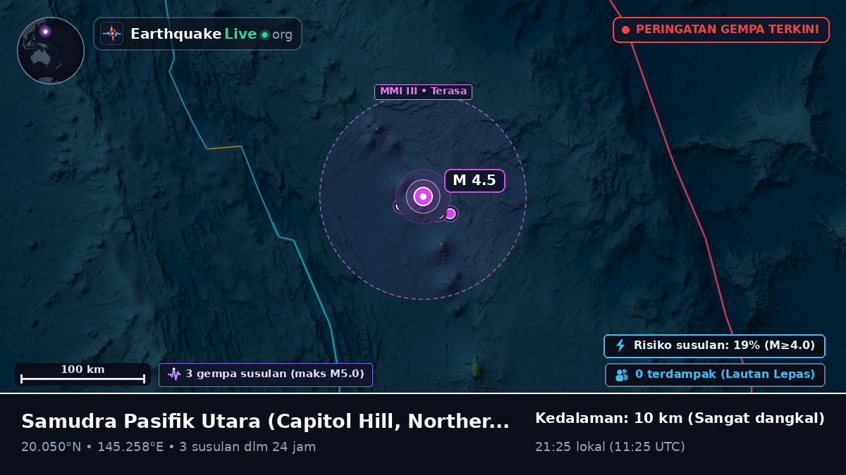 Samudra Pasifik Utara (Northern Mariana Islands)