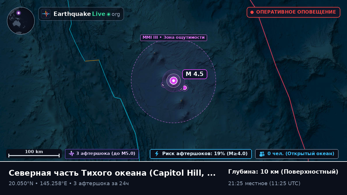 Северная часть Тихого океана (Northern Mariana Islands)
