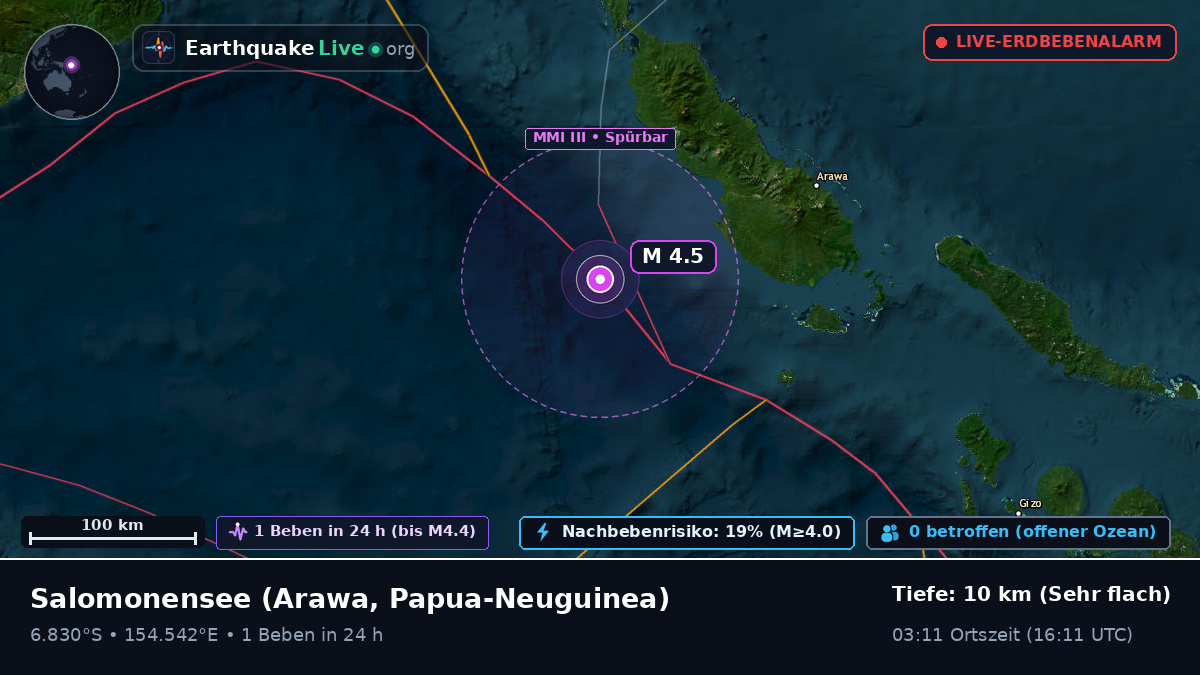 Salomonensee (Papua-Neuguinea)