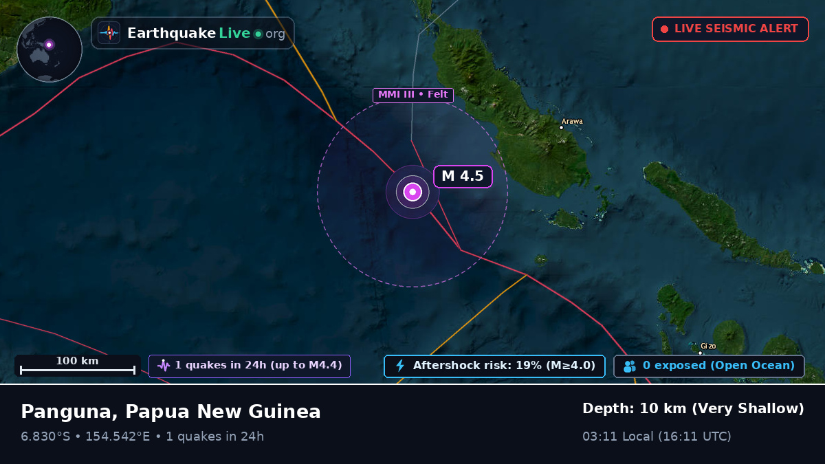 Solomon Sea (Papua New Guinea)