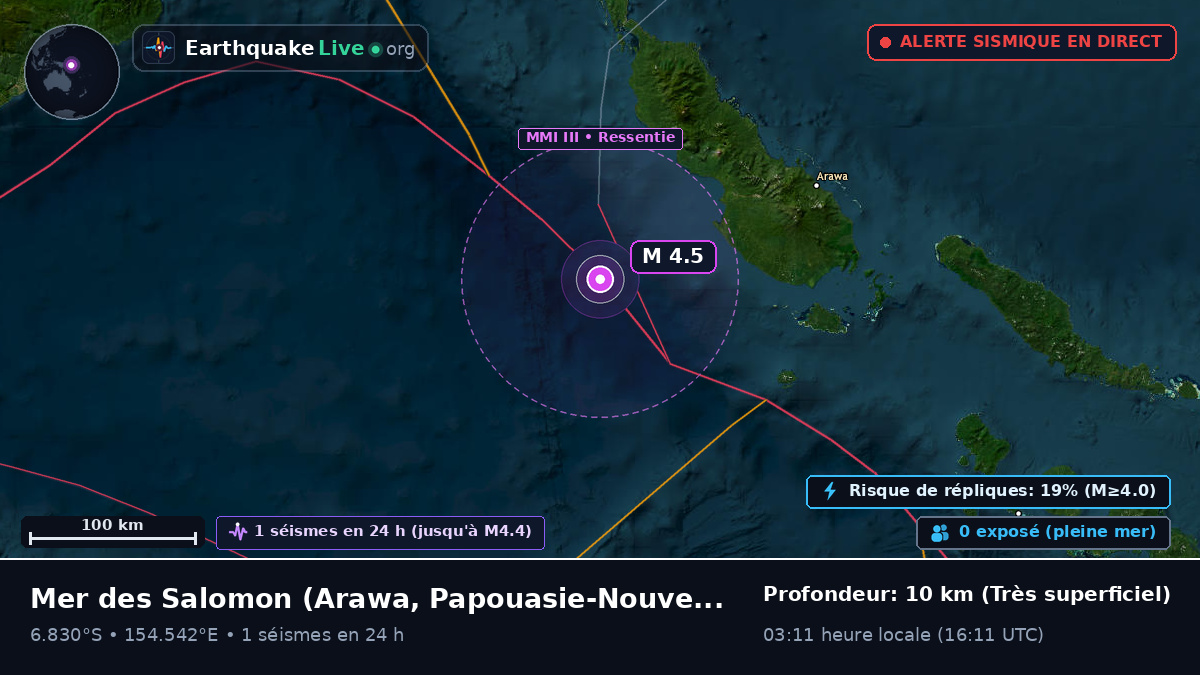 Mer des Salomon (Papouasie-Nouvelle-Guinée)