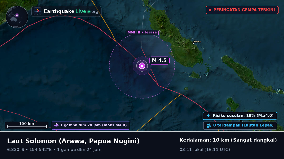 Laut Solomon (Papua Nugini)