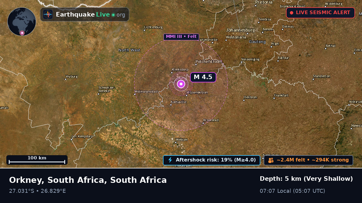 Klerksdorp, North West, South Africa