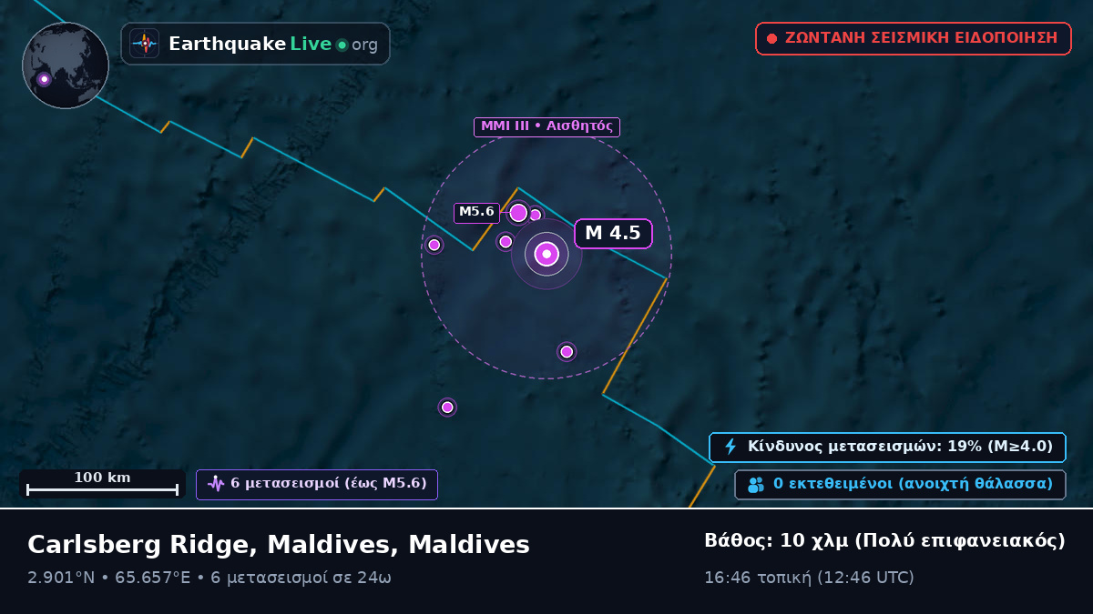 Ινδικός Ωκεανός (Maldives)