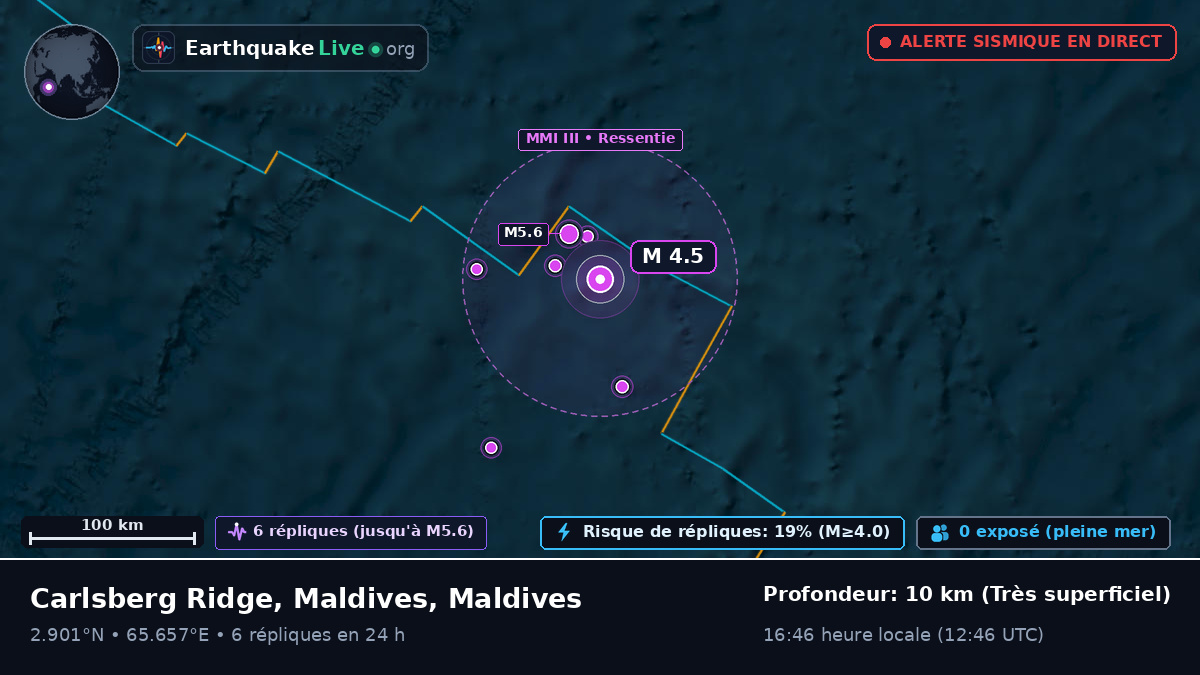 Océan Indien (Maldives)