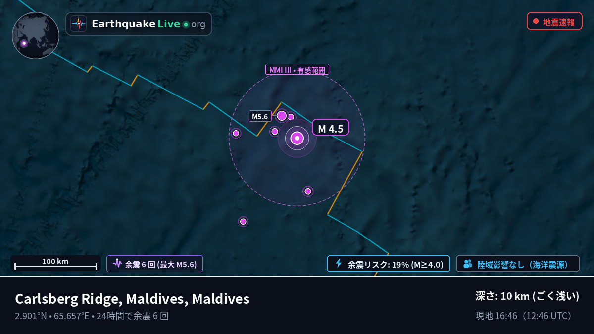 インド洋 (Maldives)