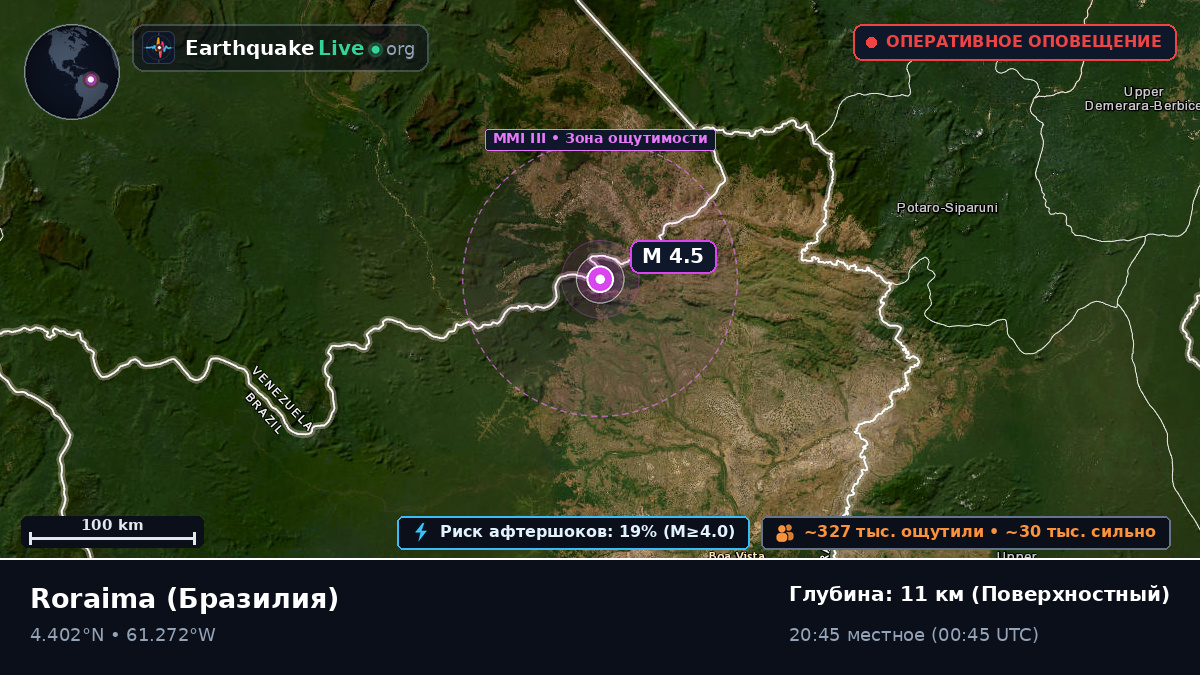 Roraima, Бразилия