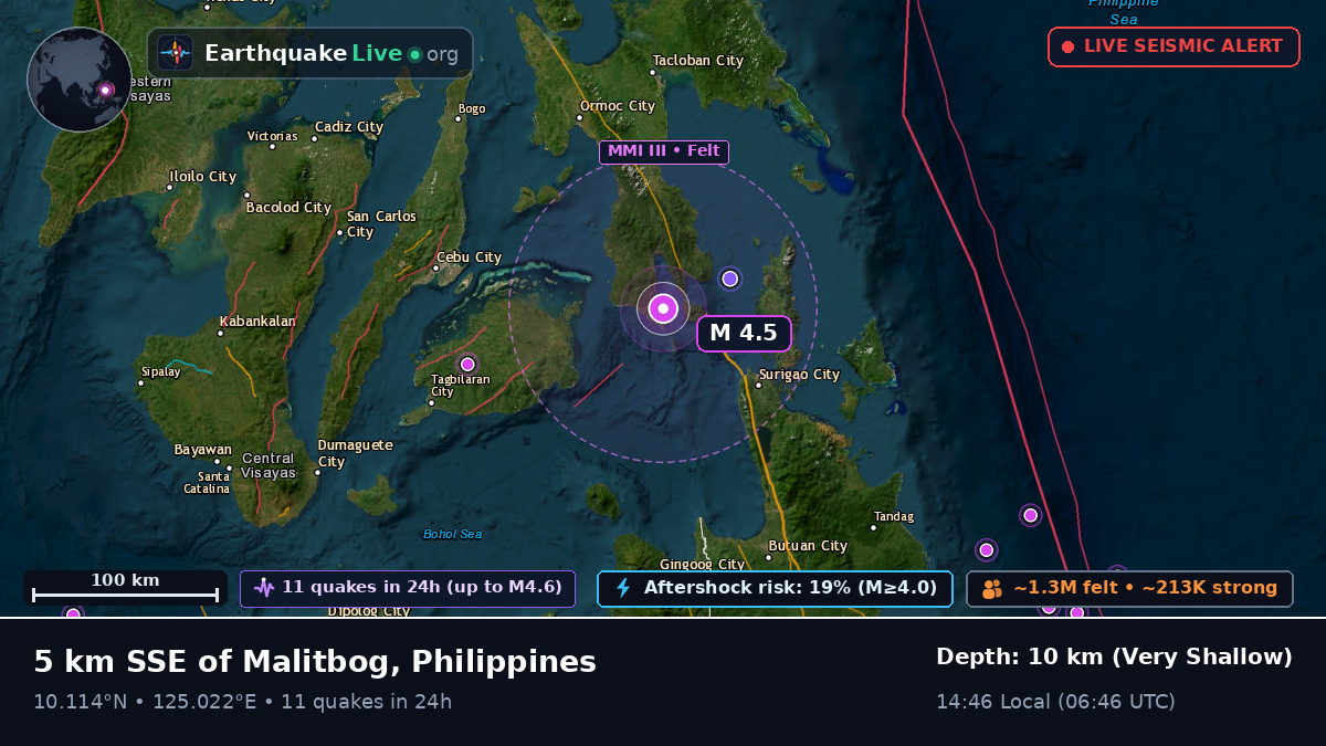 Philippine Sea (Philippines)