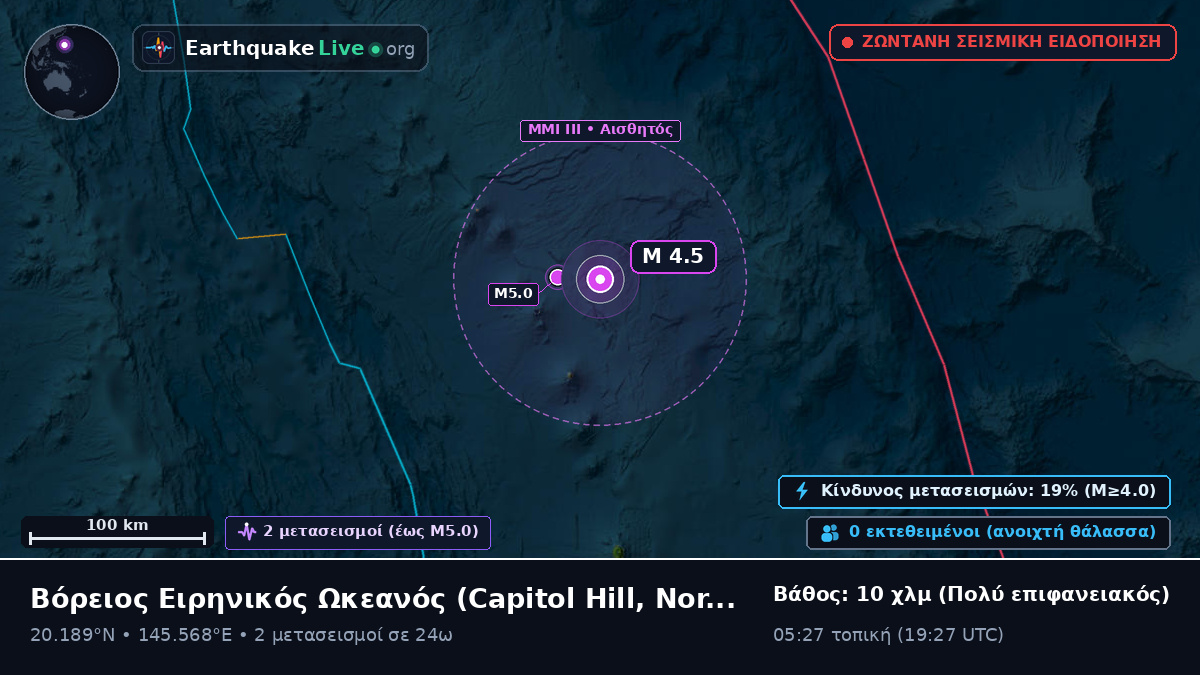 Βόρειος Ειρηνικός Ωκεανός (Northern Mariana Islands)