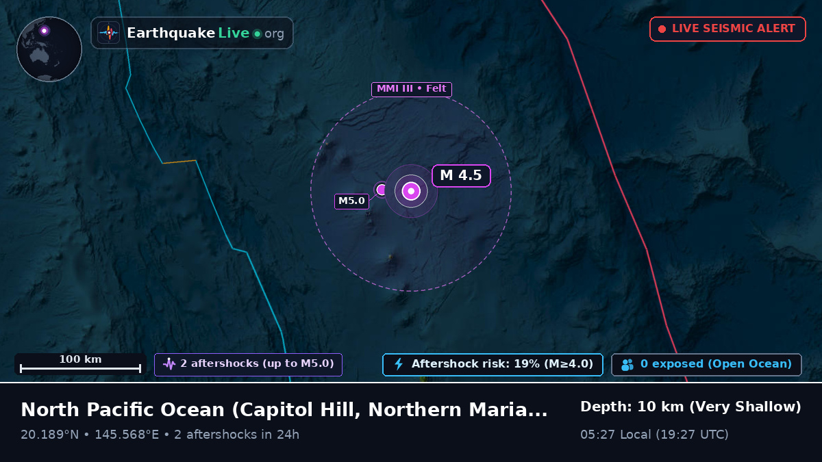 North Pacific Ocean (Northern Mariana Islands)