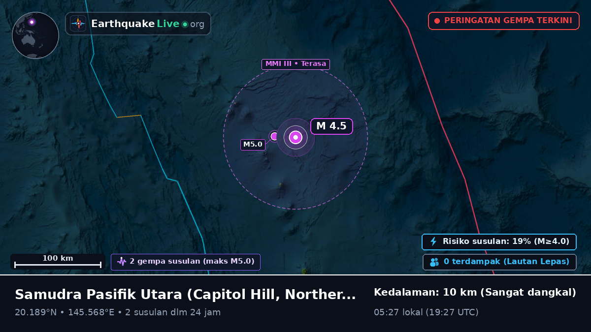 Samudra Pasifik Utara (Northern Mariana Islands)