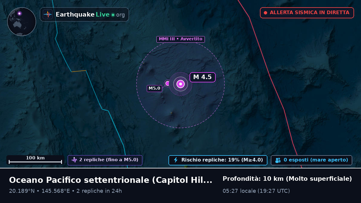 Oceano Pacifico settentrionale (Northern Mariana Islands)