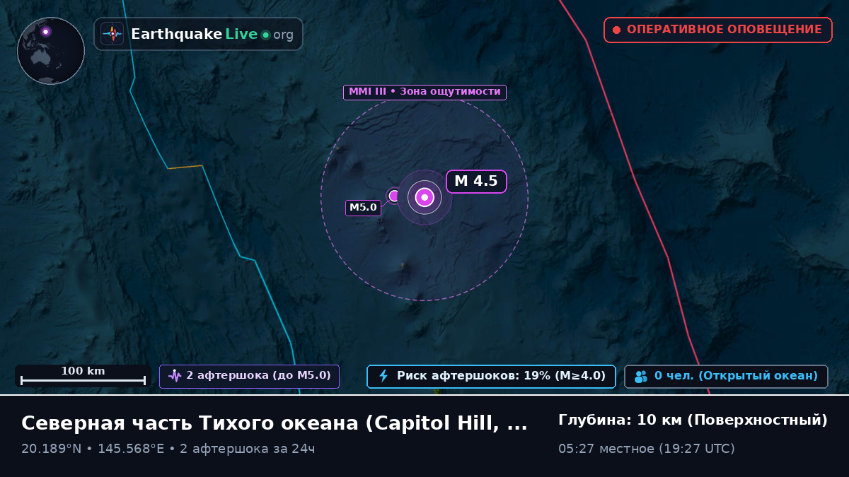 Северная часть Тихого океана (Northern Mariana Islands)