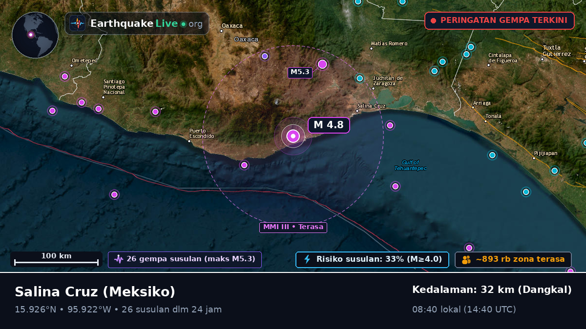 Oaxaca, Meksiko