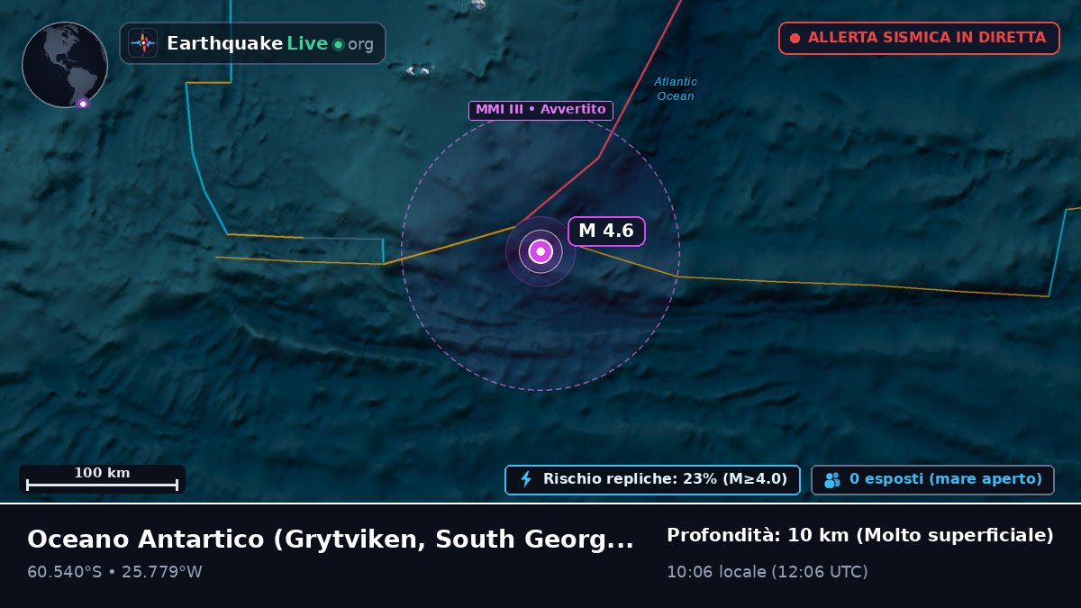 Oceano Antartico (South Georgia and the Islands)