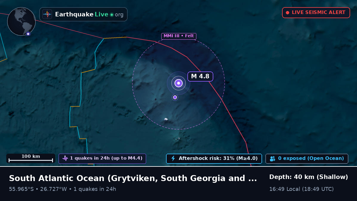 South Atlantic Ocean (South Georgia and the Islands)