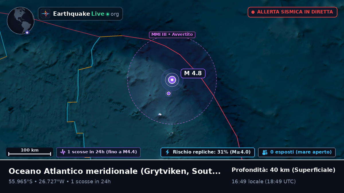 Oceano Atlantico meridionale (South Georgia and the Islands)