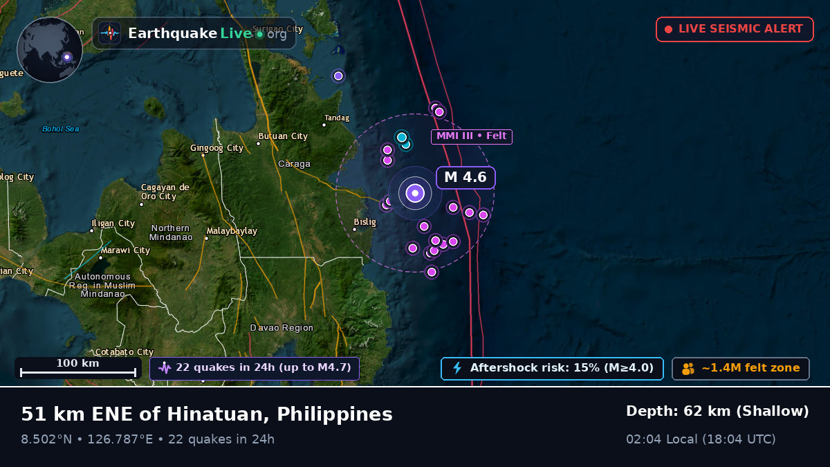 Philippine Sea (Philippines)