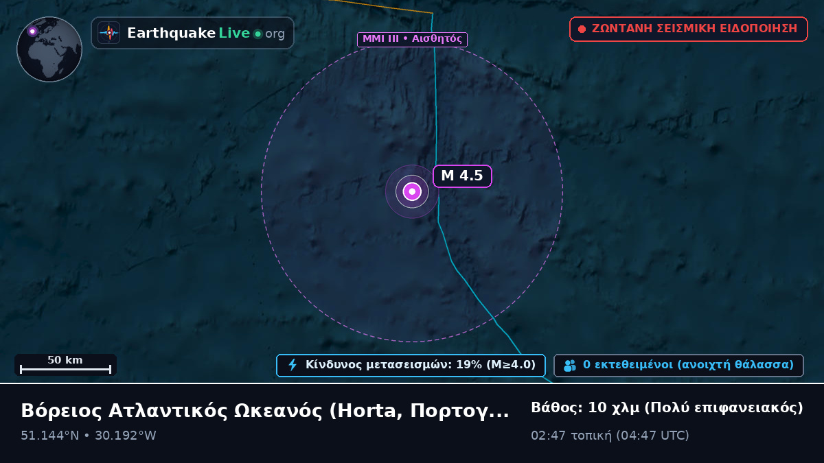 Βόρειος Ατλαντικός Ωκεανός (Πορτογαλία)