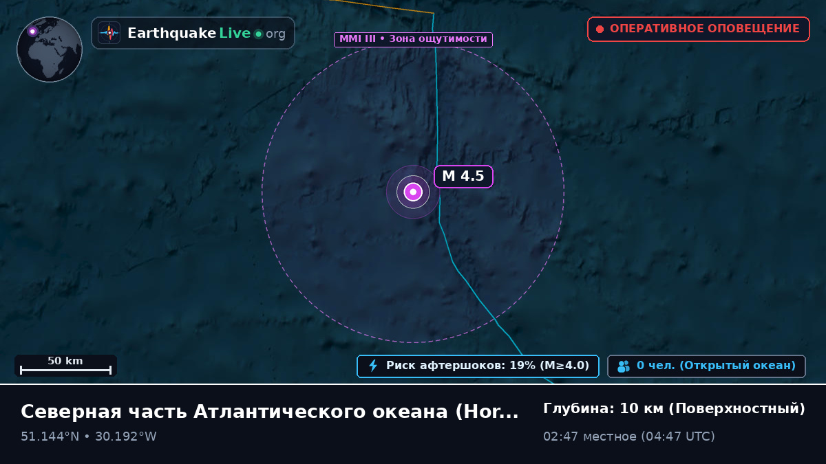 Северная часть Атлантического океана (Португалия)