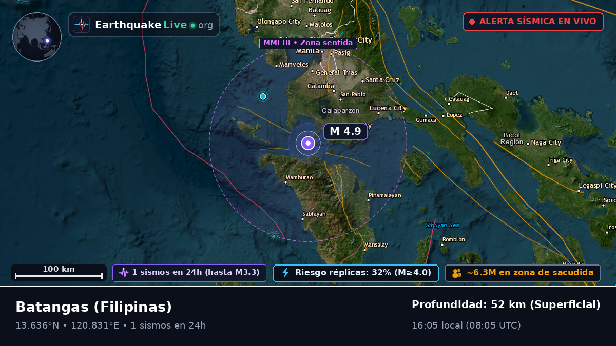 Batangas, Filipinas