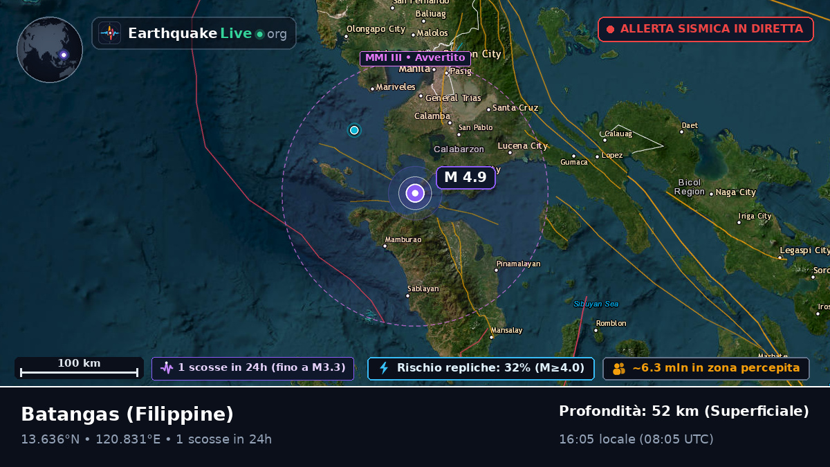 Batangas, Filippine