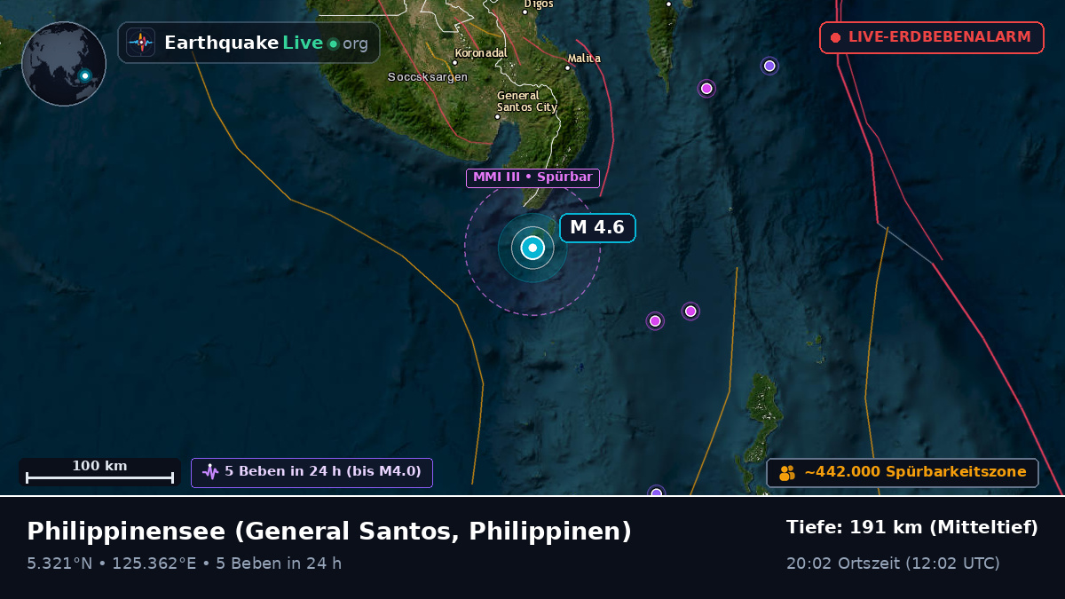 Philippinensee (Philippinen)
