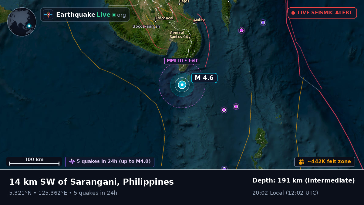 Philippine Sea (Philippines)