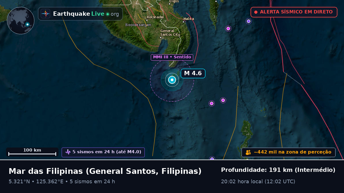 Mar das Filipinas (Filipinas)