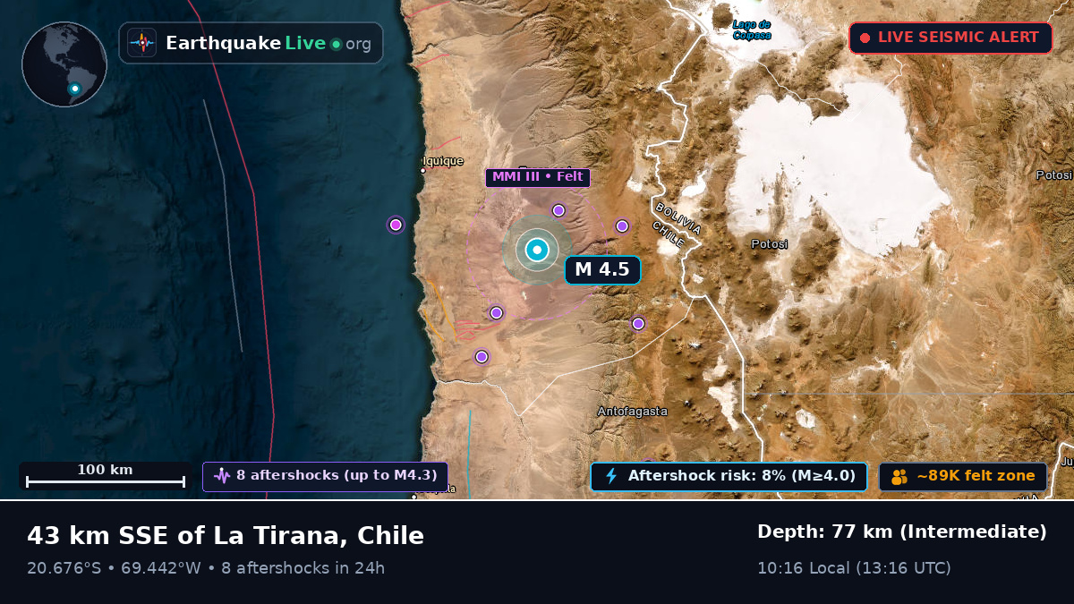 Tarapacá, Chile