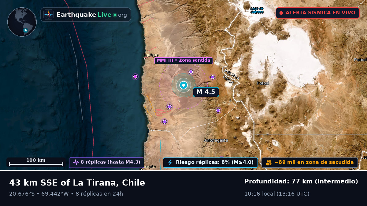 Tarapacá, Chile