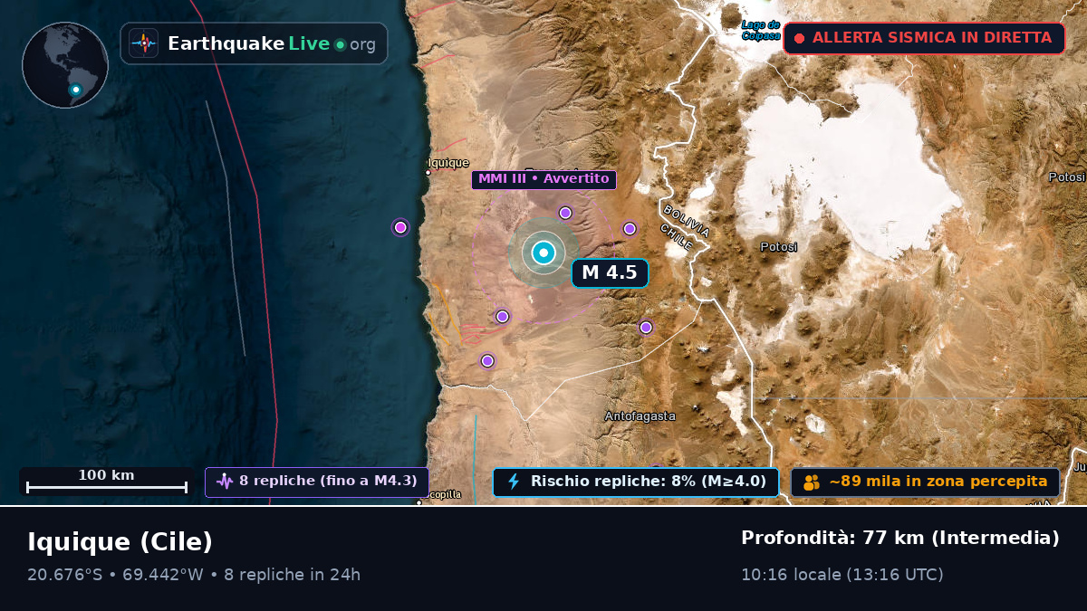 Tarapacá, Cile