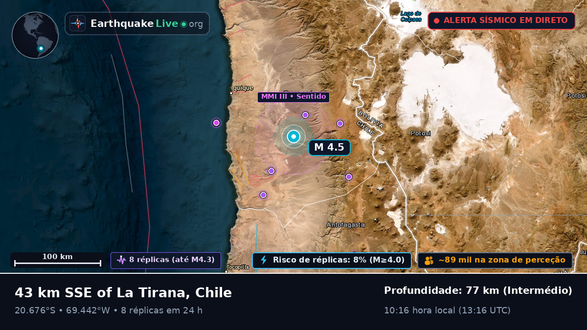 Tarapacá, Chile
