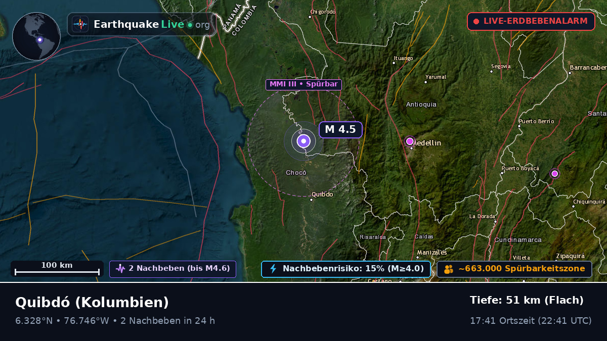 Chocó, Kolumbien