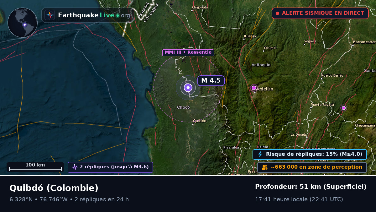 Chocó, Colombie