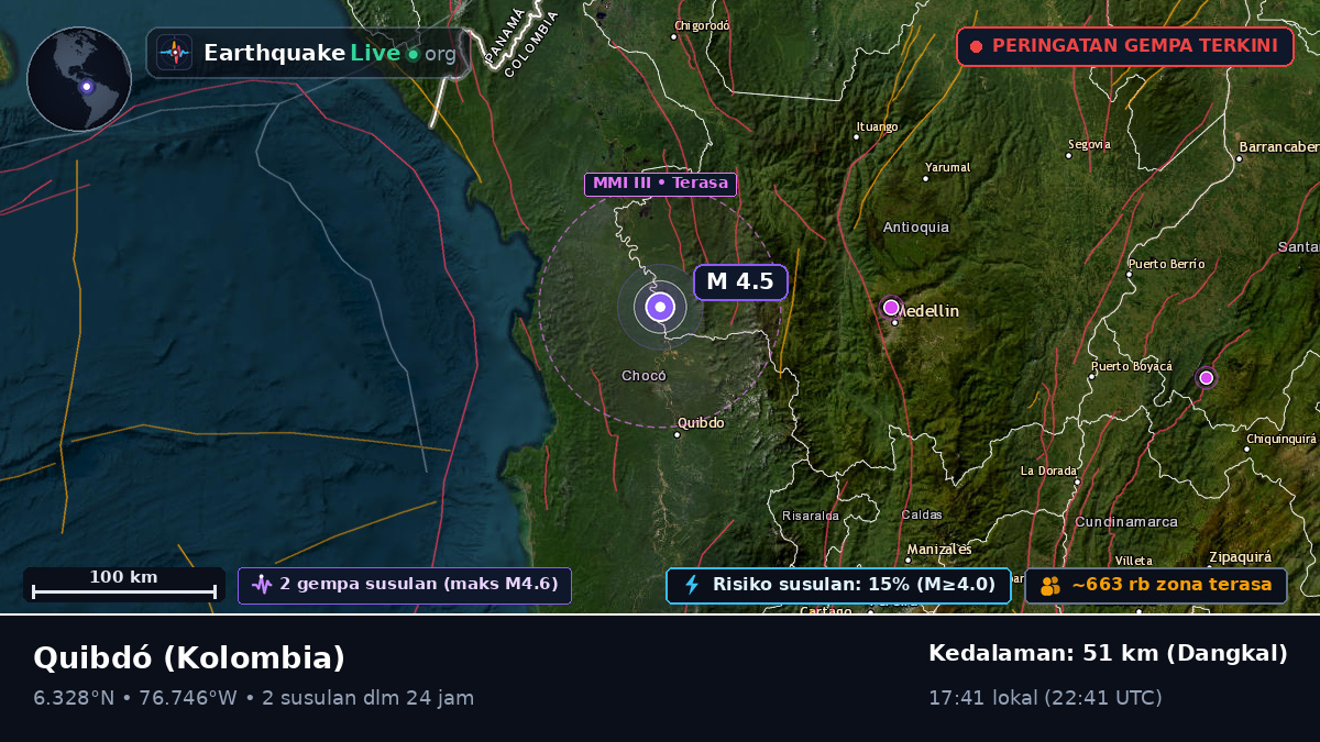 Chocó, Kolombia