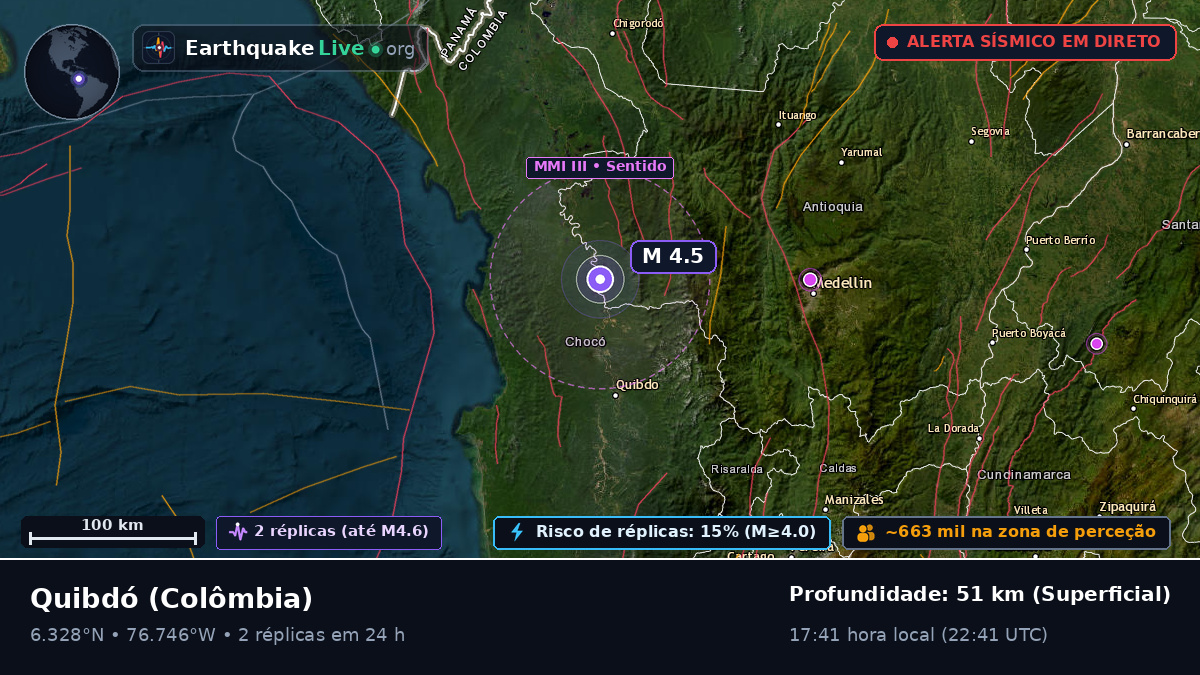 Chocó, Colômbia