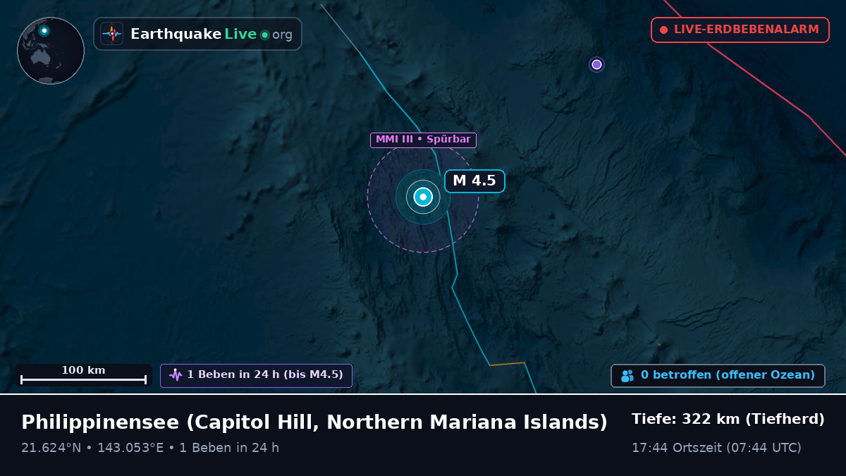 Philippinensee (Northern Mariana Islands)
