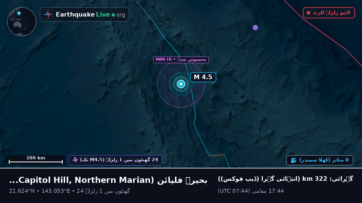 بحیرہ فلپائن (Northern Mariana Islands)