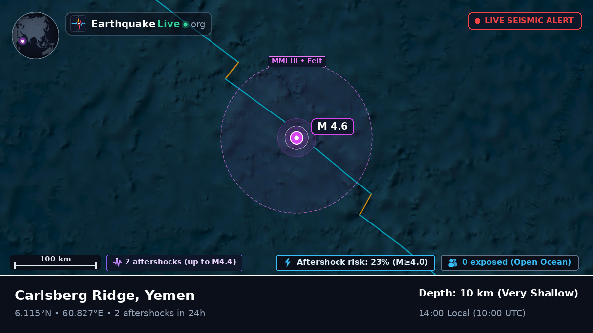 Indian Ocean (Yemen)
