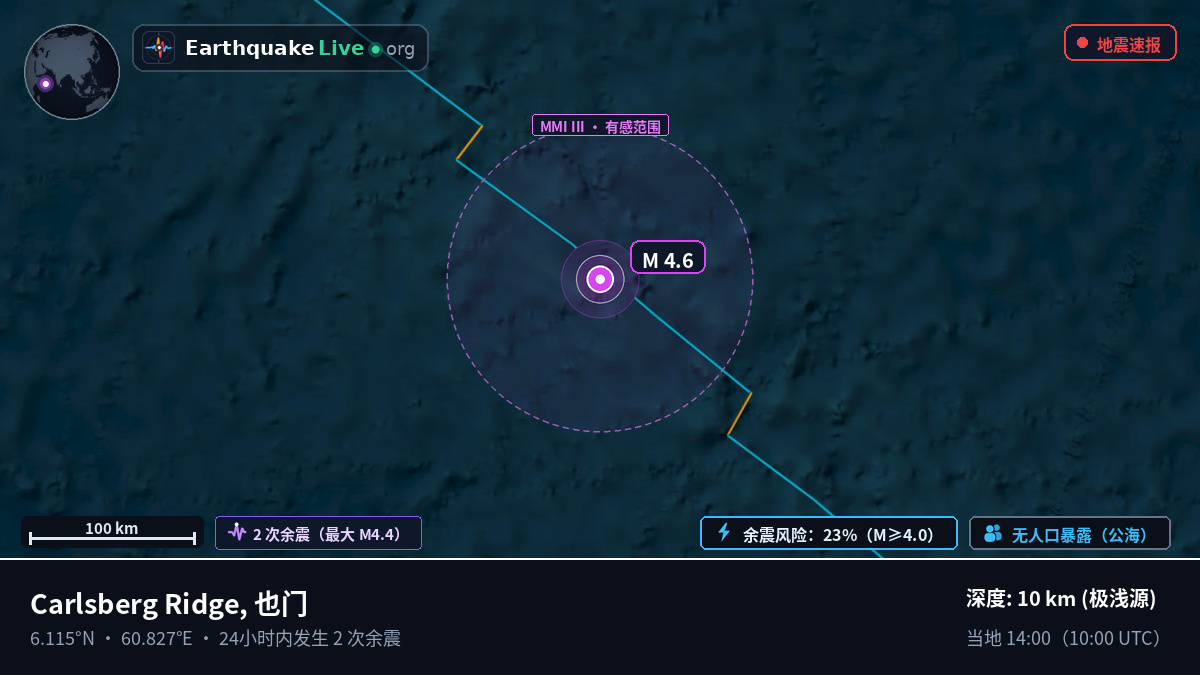 印度洋 (也门)