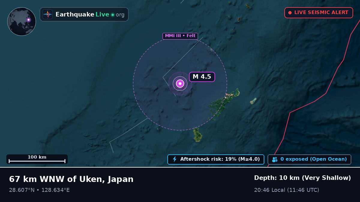 North Pacific Ocean (Japan)