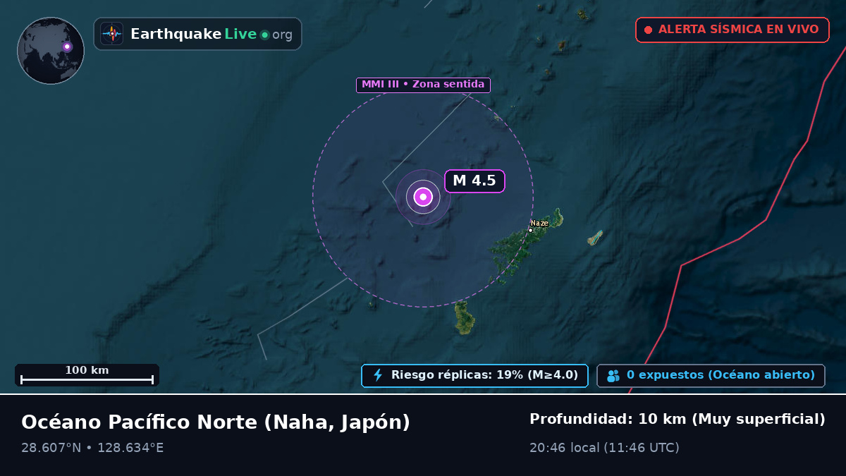 Océano Pacífico Norte (Japón)