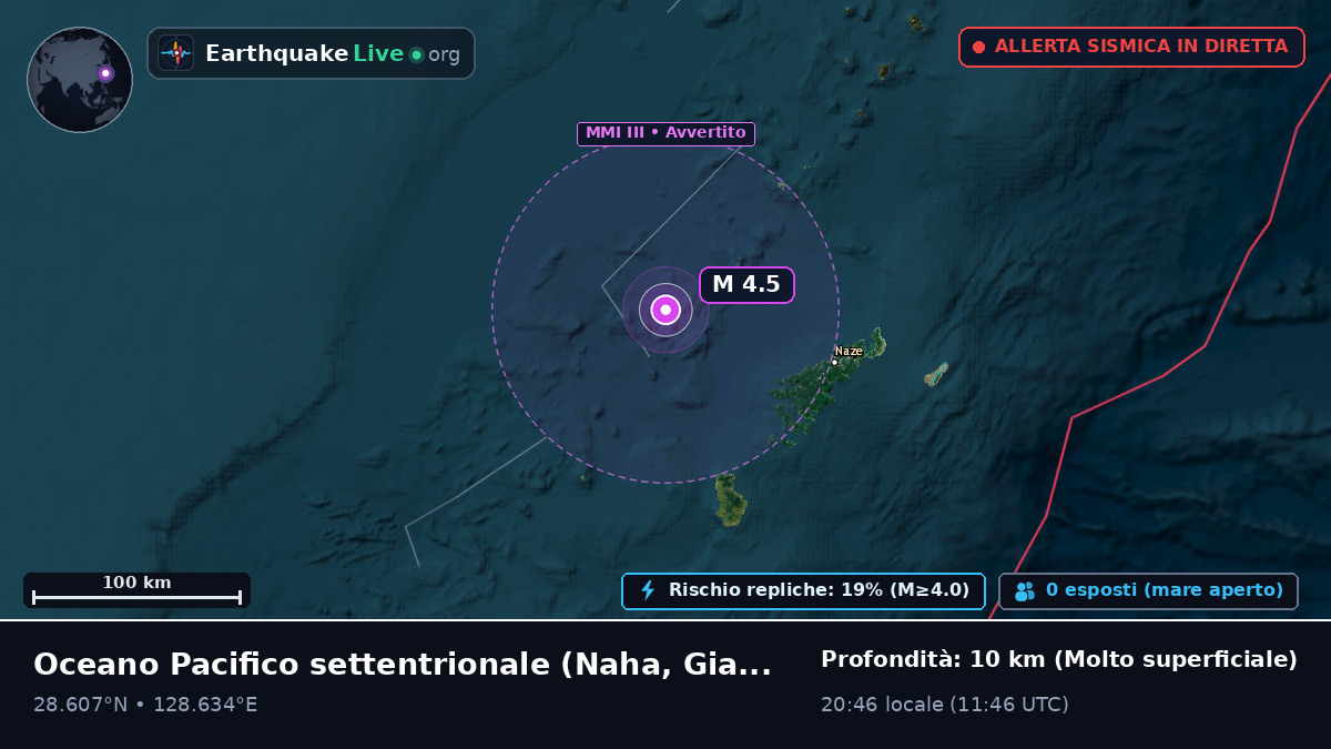 Oceano Pacifico settentrionale (Giappone)