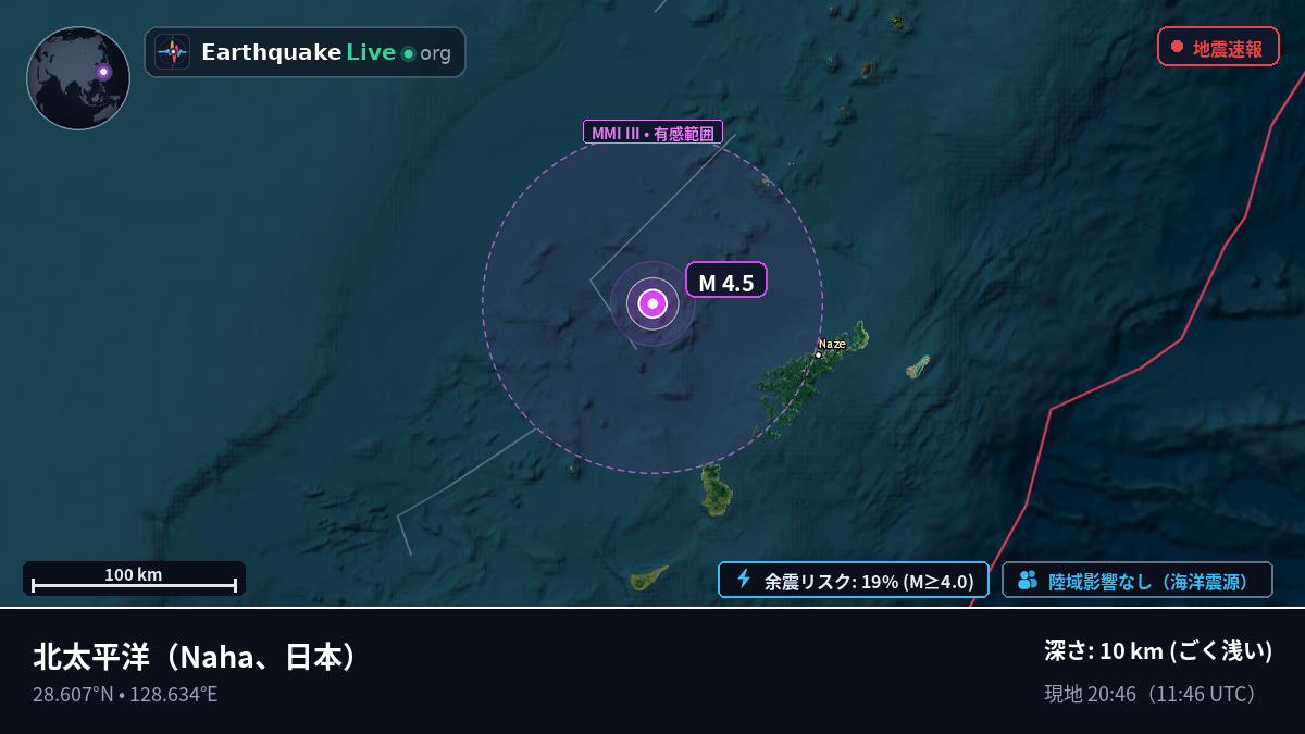 北太平洋 (日本)
