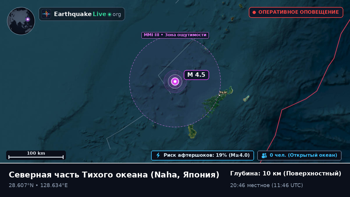 Северная часть Тихого океана (Япония)