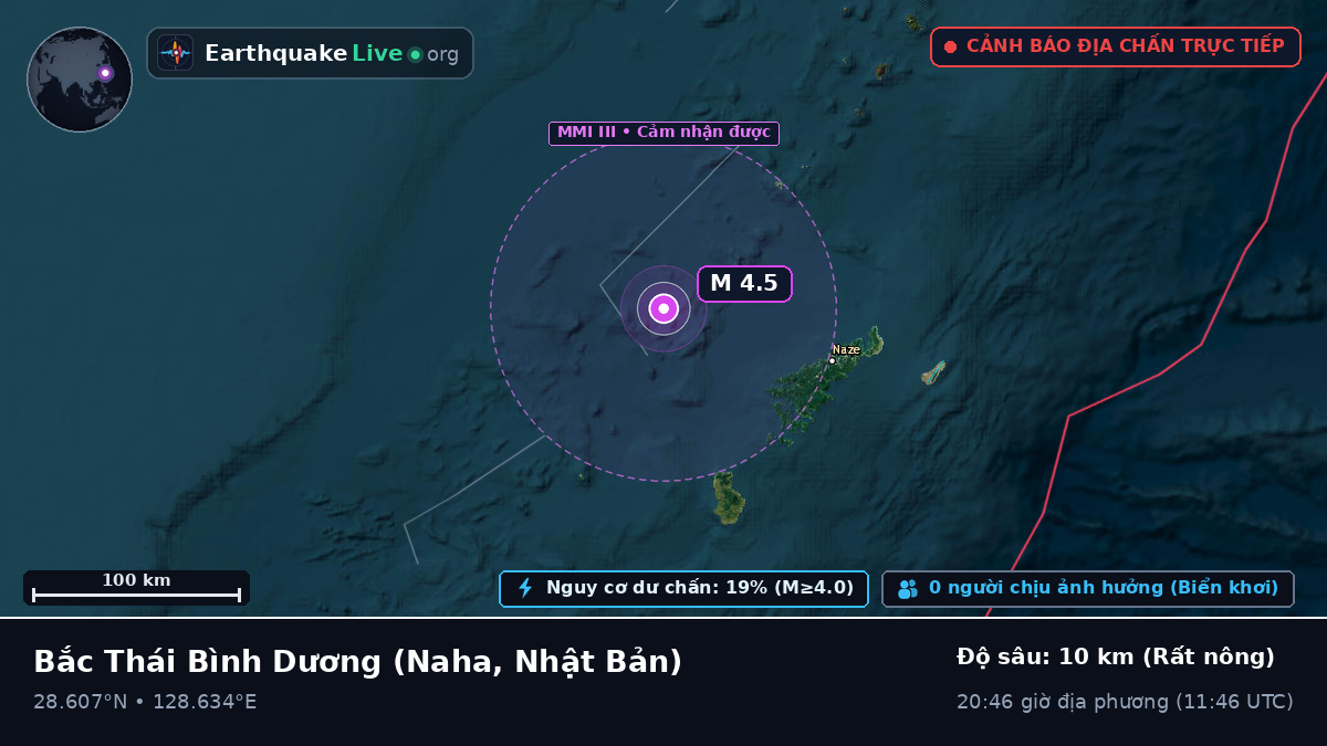 Bắc Thái Bình Dương (Nhật Bản)