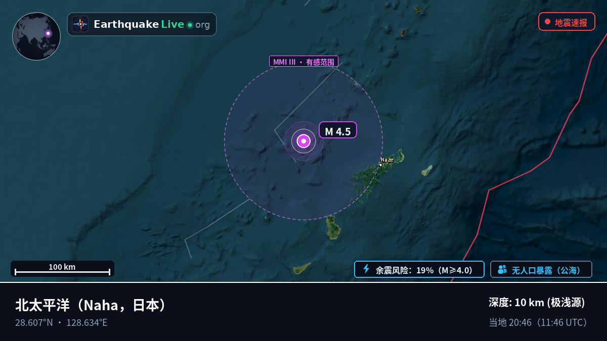 北太平洋 (日本)
