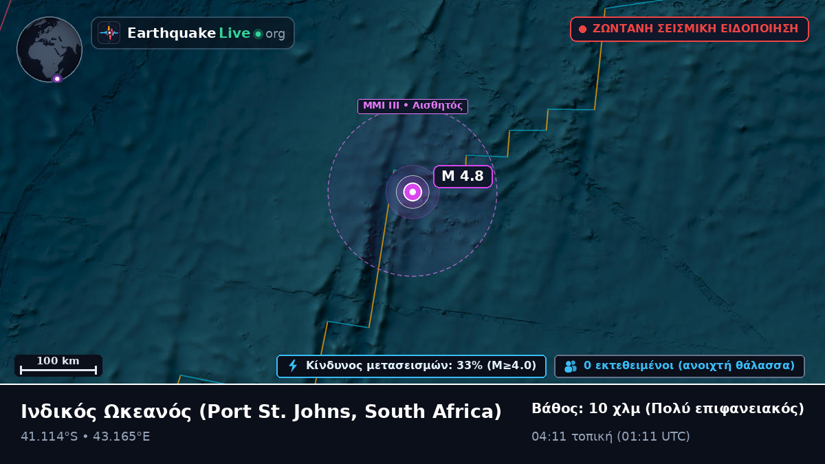 Ινδικός Ωκεανός (South Africa)