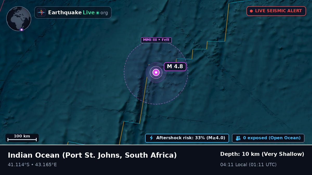 Indian Ocean (South Africa)